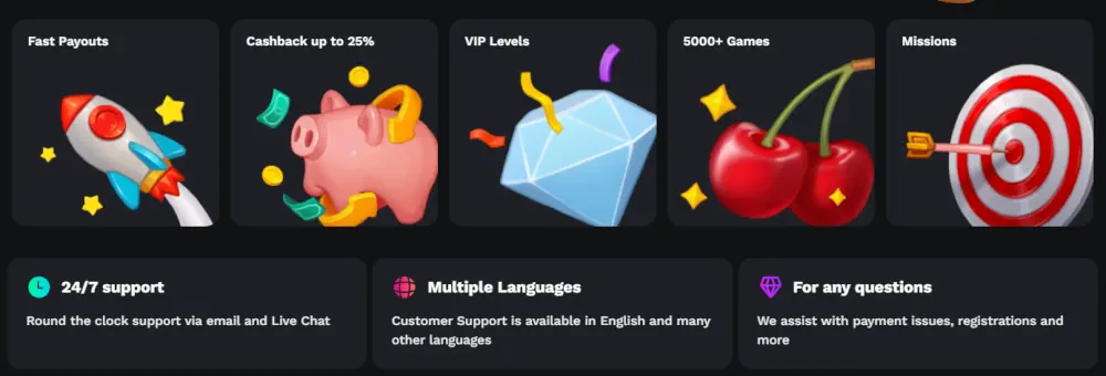 A Bet On Red platform kiemelkedő jellemzői, mint a heti cashback és a hatalmas játékválaszték.